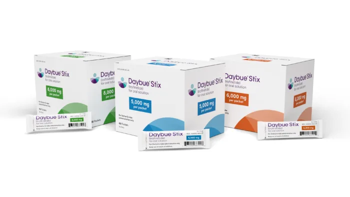 Acadia expands DAYBUE delivery formats for Rett syndrome with powder-based STIX