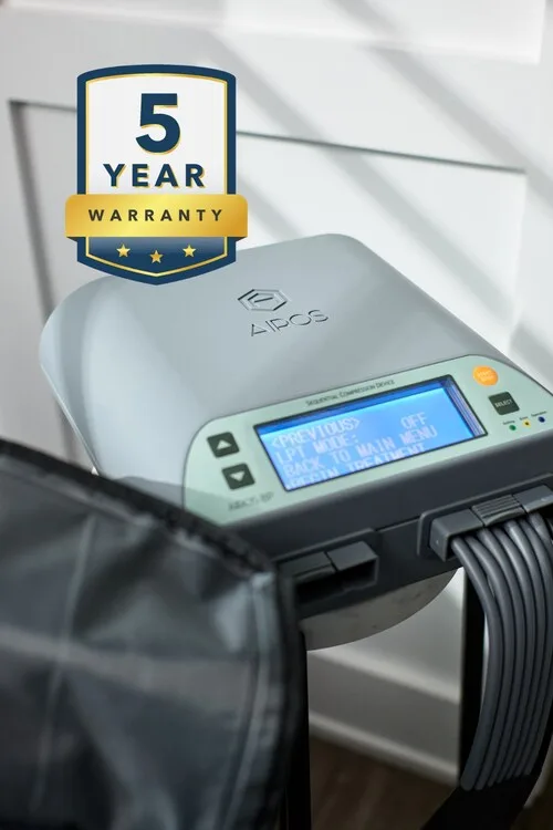 Why AIROS Medical’s extended warranty could reshape buyer expectations in lymphedema care