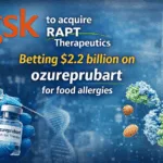 Representative image: GSK to acquire RAPT Therapeutics for $2.2 billion, strengthening its immunology pipeline with ozureprubart, a long-acting anti-IgE therapy in development for food allergy protection. The asset could shift standard care by enabling quarterly dosing.