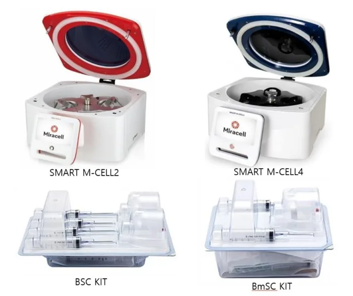 Why Miracell’s SMART M-CELL FDA clearance could reshape the PRP and BMAC device market