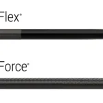 Reflow Medical launches next-generation Cora microcatheters for complex coronary interventions