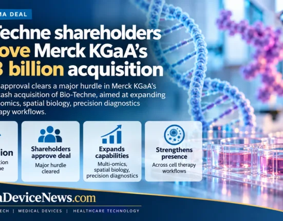 Infographic highlighting Bio-Techne shareholder approval of Merck KGaA’s $11.3 billion cash acquisition and its focus on multi-omics, diagnostics and cell therapy.