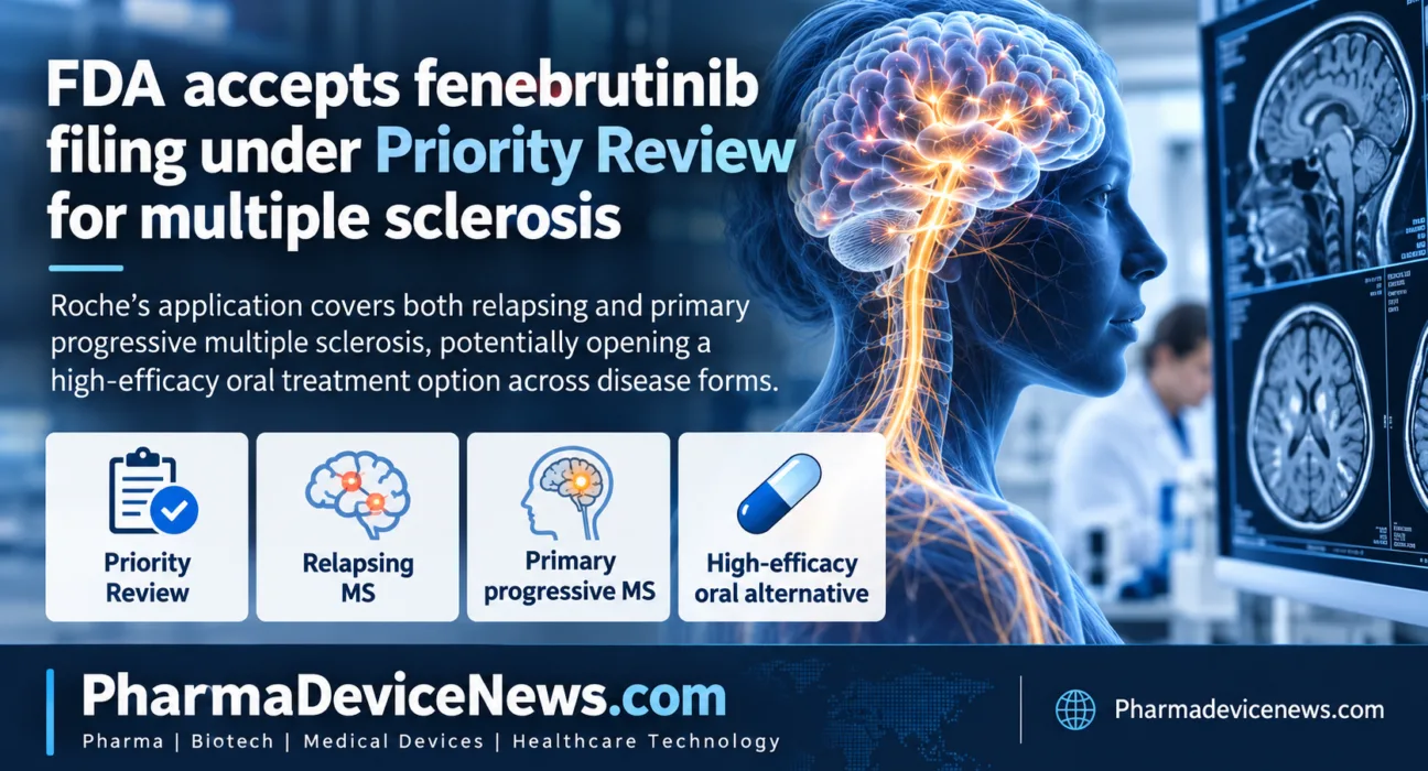 Infographic showing FDA Priority Review acceptance for Roche’s fenebrutinib filing in relapsing and primary progressive multiple sclerosis, highlighting its potential as a high-efficacy oral treatment.
