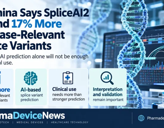 Infographic showing Illumina’s SpliceAI2 identifying 17% more disease-relevant splice variants, with DNA sequencing visuals and emphasis on clinical interpretation and validation.
