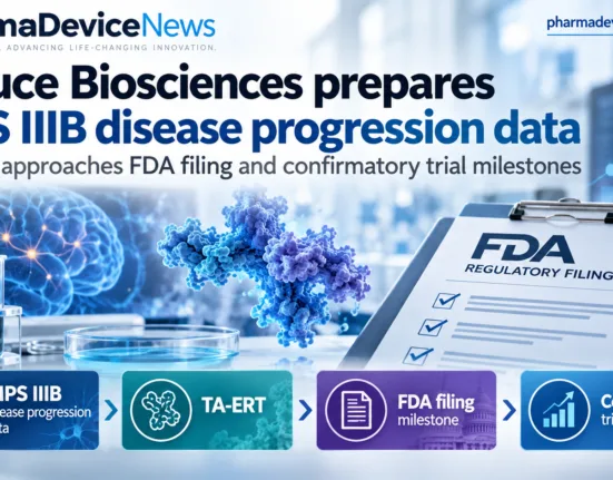 Editorial infographic highlighting Spruce Biosciences’ MPS IIIB disease progression research, featuring neurological imagery, enzyme therapy molecular models and laboratory equipment, with key milestones for TA-ERT development, a planned FDA filing and a confirmatory clinical trial.