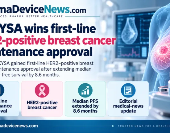 Infographic showing Pfizer’s TUKYSA receiving first-line HER2-positive breast cancer maintenance approval, highlighting an 8.6-month extension in median progression-free survival.