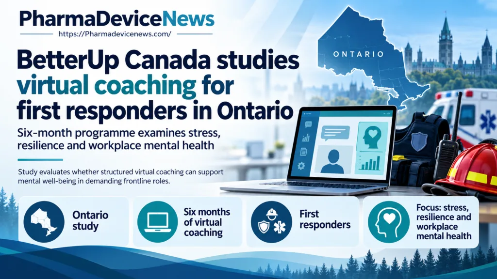 Editorial infographic illustrating BetterUp Canada's six-month virtual coaching study for first responders in Ontario, featuring a digital coaching platform, emergency response equipment, an Ontario map and graphics highlighting stress, resilience and workplace mental health.