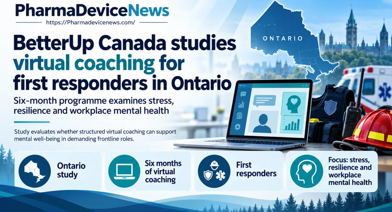 Editorial infographic illustrating BetterUp Canada's six-month virtual coaching study for first responders in Ontario, featuring a digital coaching platform, emergency response equipment, an Ontario map and graphics highlighting stress, resilience and workplace mental health.